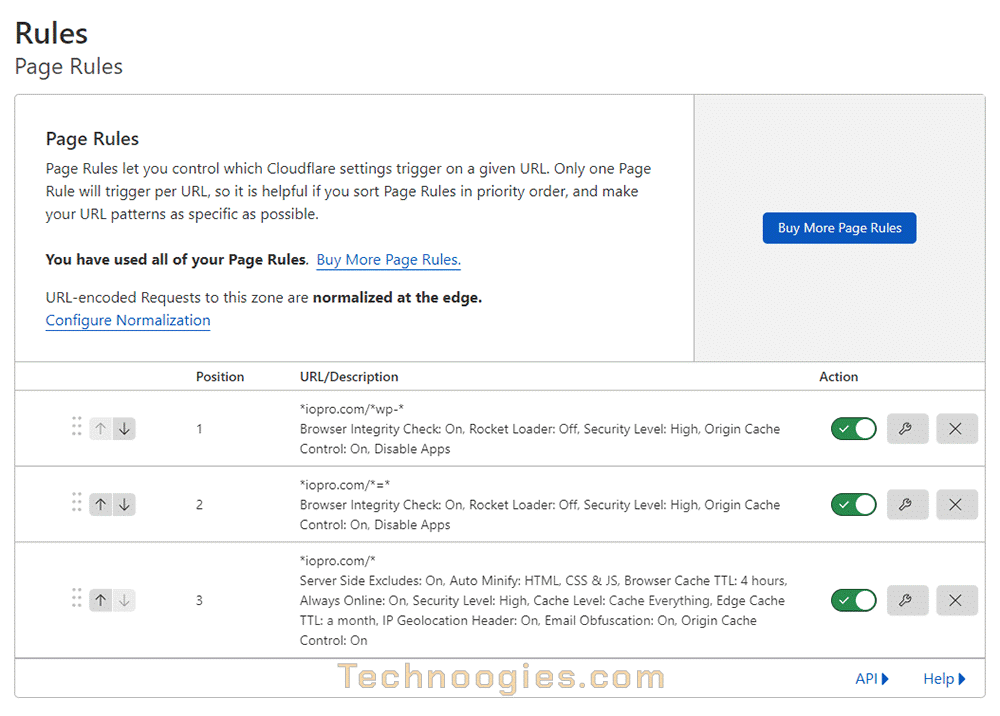 New Free Cloudflare Page Rules for WordPress fig1